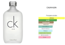 Perfume Calvin Klein CK One Eau de Toilette Unissex 100ml