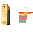 Perfume Paco Rabanne One Million Eau de Toilette Masculino 100ml