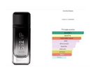 Perfume Carolina Herrera 212 VIP Black Eau de Parfum Masculino 100ml