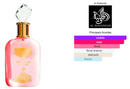Perfume Árabe Sabah Al Ward Sugar Eau De Parfum 100ml