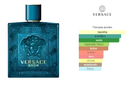 Perfume Versace Eros Eau de Toilette Masculino 100ml