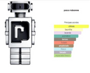 Paco Rabanne Phantom Eau de Toilette Masculino 100ml Original