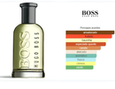 Hugo Boss Bottled Eau de Toilette Masculino 100ml