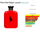 Ralph Lauren Polo Red Eau de Toilette Masculino 125ml