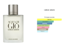 Giorgio Armani Acqua Di Gio Eau de Toilette Masculino 100ml